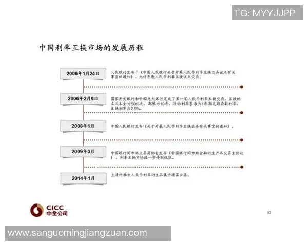 重磅专题：探索LNG行业运营革新的新趋势与未来发展路径